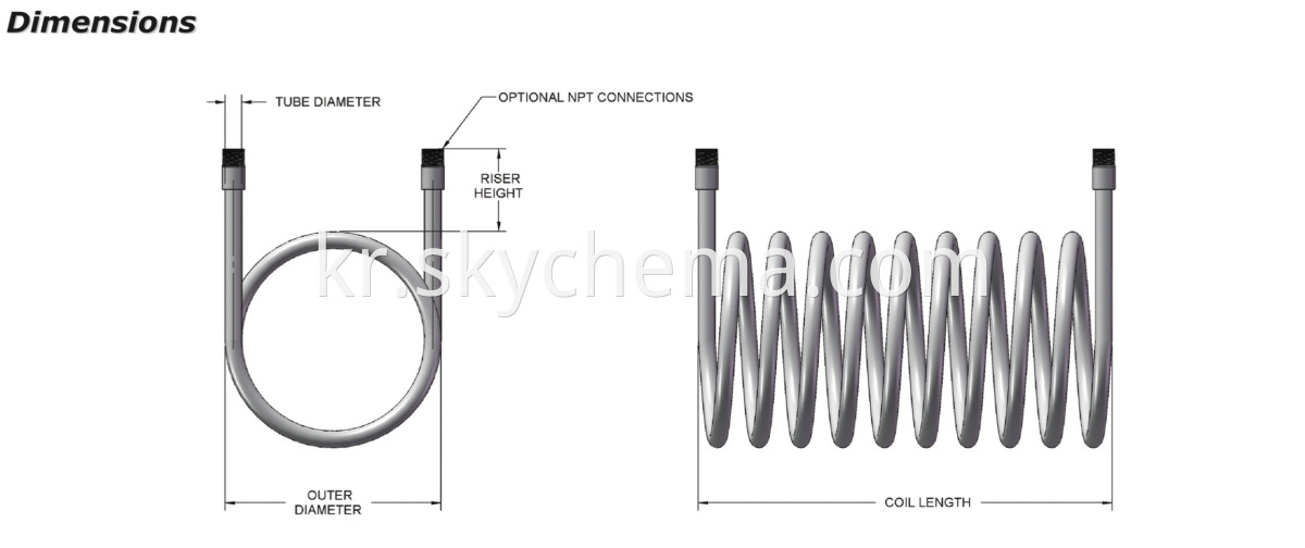 Helical Immersion Coils